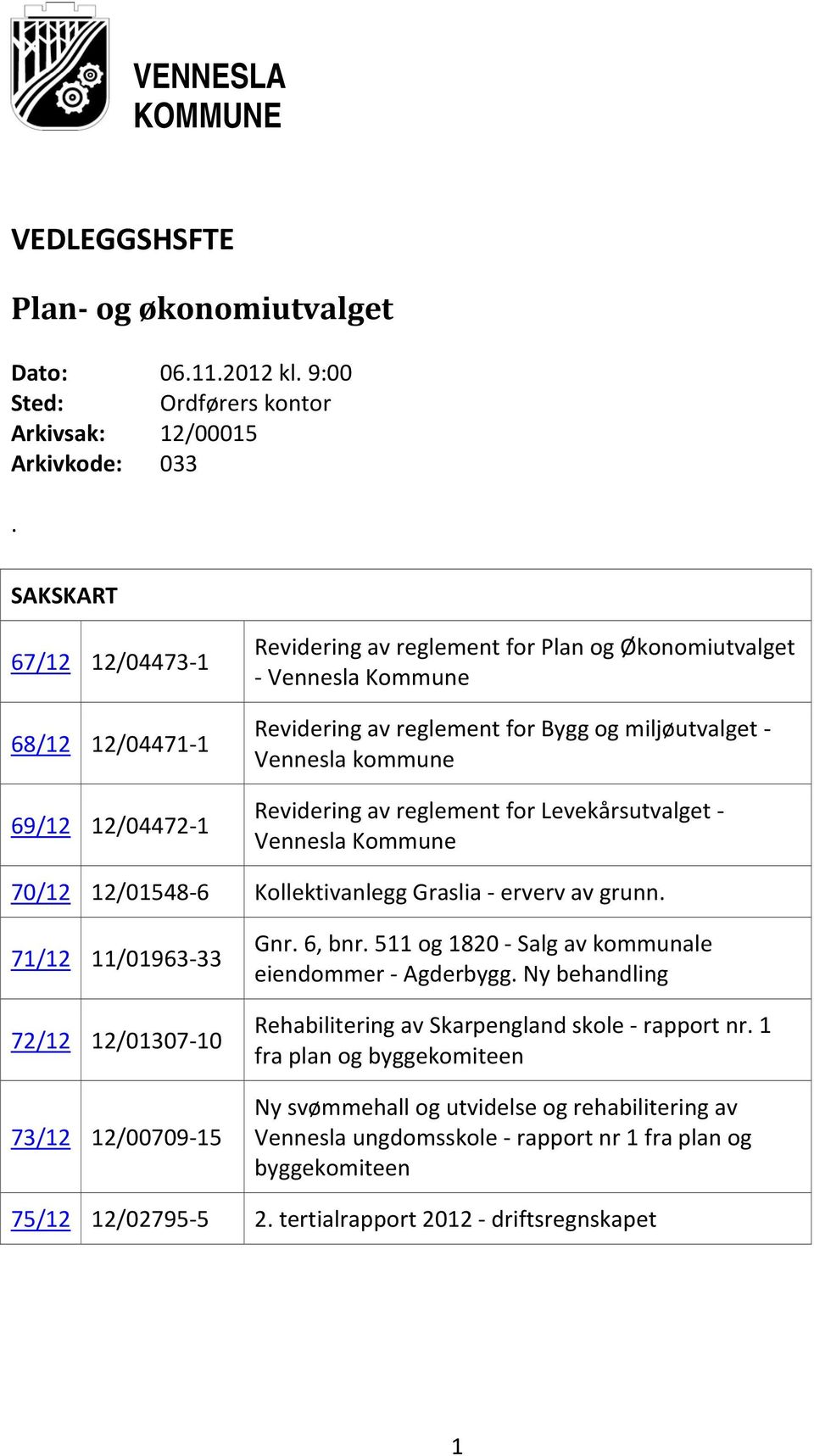 Revidering av reglement for Levekårsutvalget Vennesla Kommune 70/12 12/01548 6 Kollektivanlegg Graslia erverv av grunn. 71/12 11/01963 33 72/12 12/01307 10 73/12 12/00709 15 Gnr. 6, bnr.