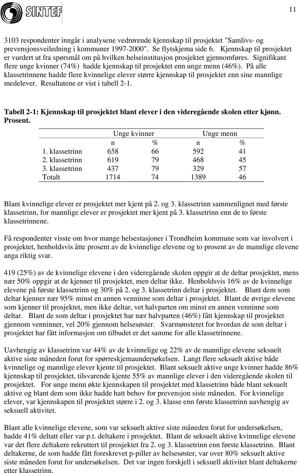 På alle klassetrinnene hadde flere kvinnelige elever større kjennskap til prosjektet enn sine mannlige medelever. Resultatene er vist i tabell 2-1.