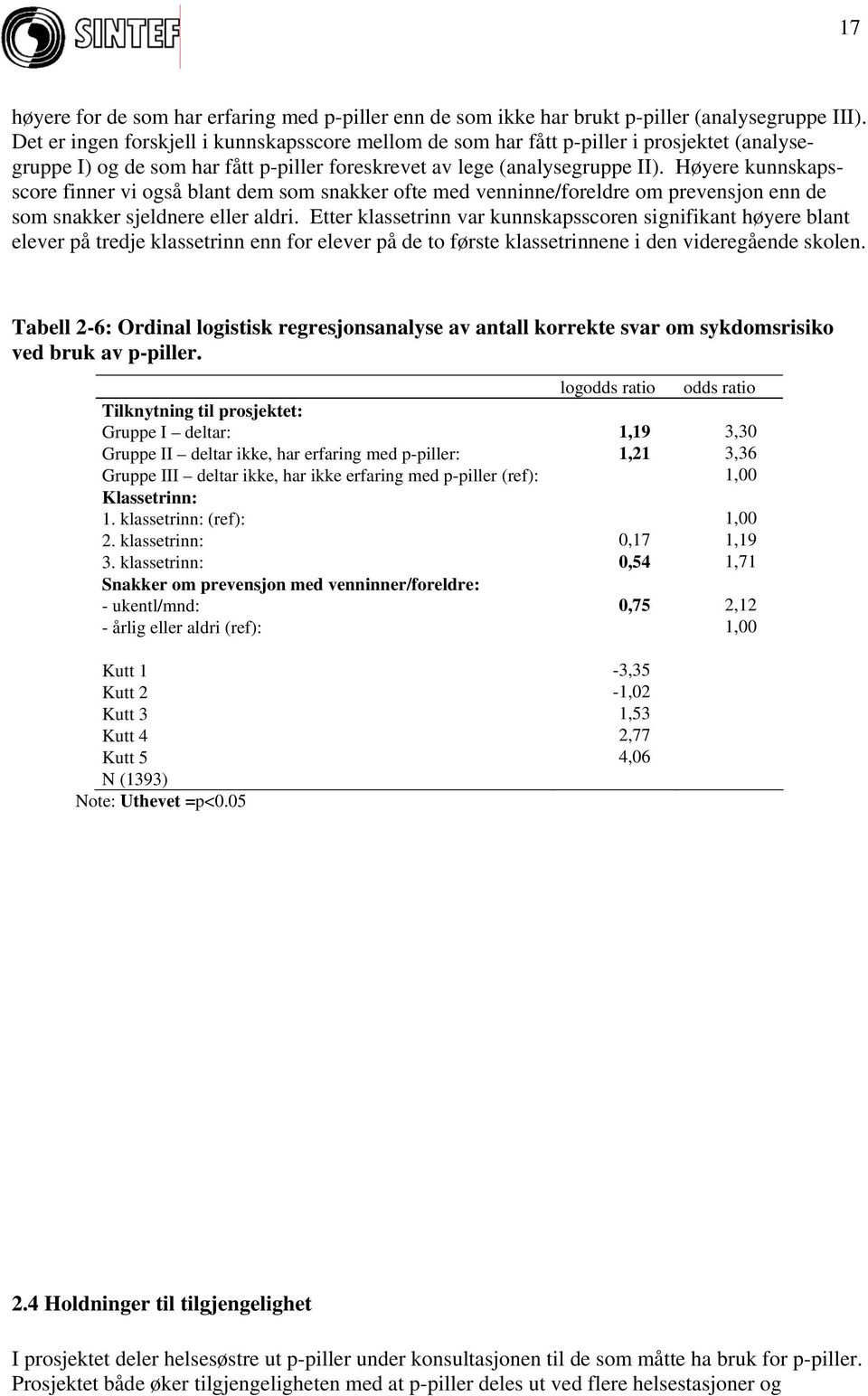 Høyere kunnskapsscore finner vi også blant dem som snakker ofte med venninne/foreldre om prevensjon enn de som snakker sjeldnere eller aldri.