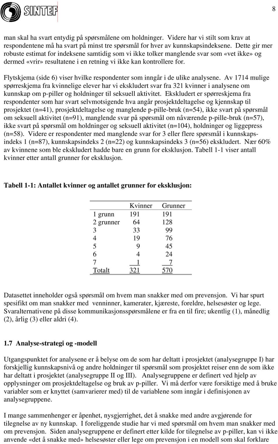 Flytskjema (side 6) viser hvilke respondenter som inngår i de ulike analysene.