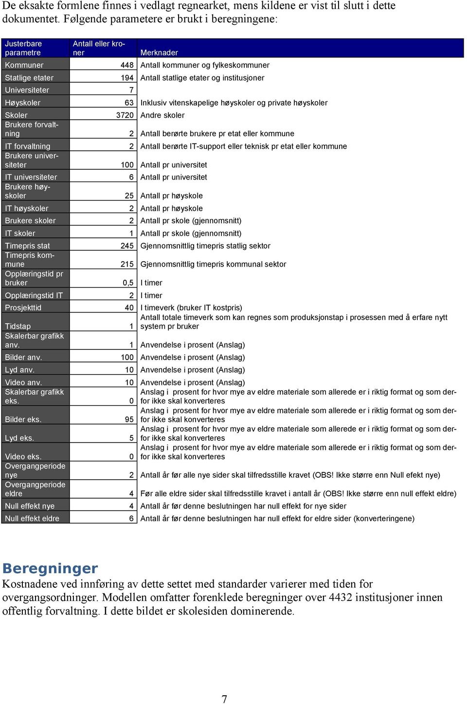 institusjoner Universiteter 7 Høyskoler 63 Inklusiv vitenskapelige høyskoler og private høyskoler Skoler 3720 Andre skoler Brukere forvaltning 2 Antall berørte brukere pr etat eller kommune IT