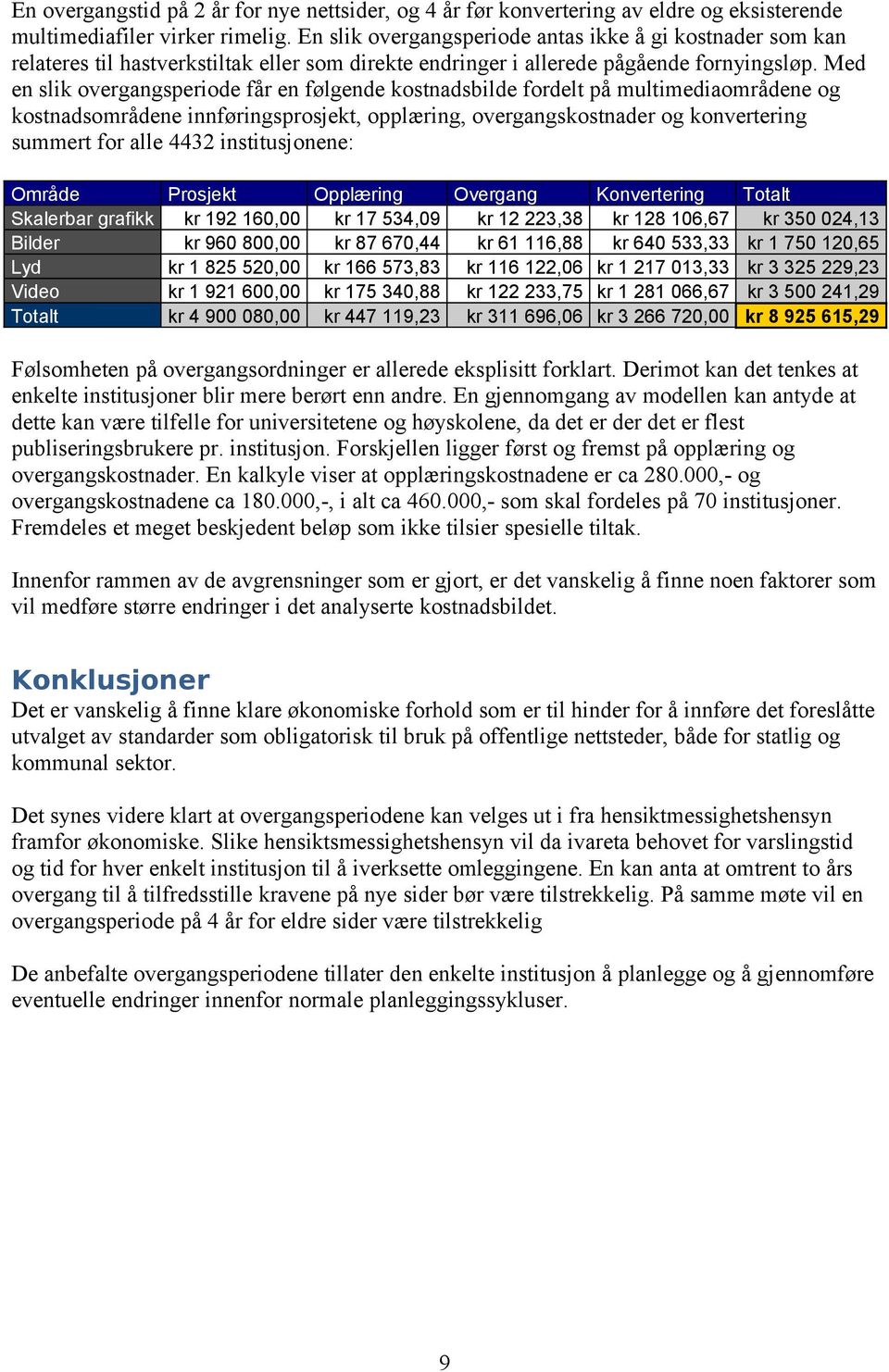 Med en slik overgangsperiode får en følgende kostnadsbilde fordelt på multimediaområdene og kostnadsområdene innføringsprosjekt, opplæring, overgangskostnader og konvertering summert for alle 4432