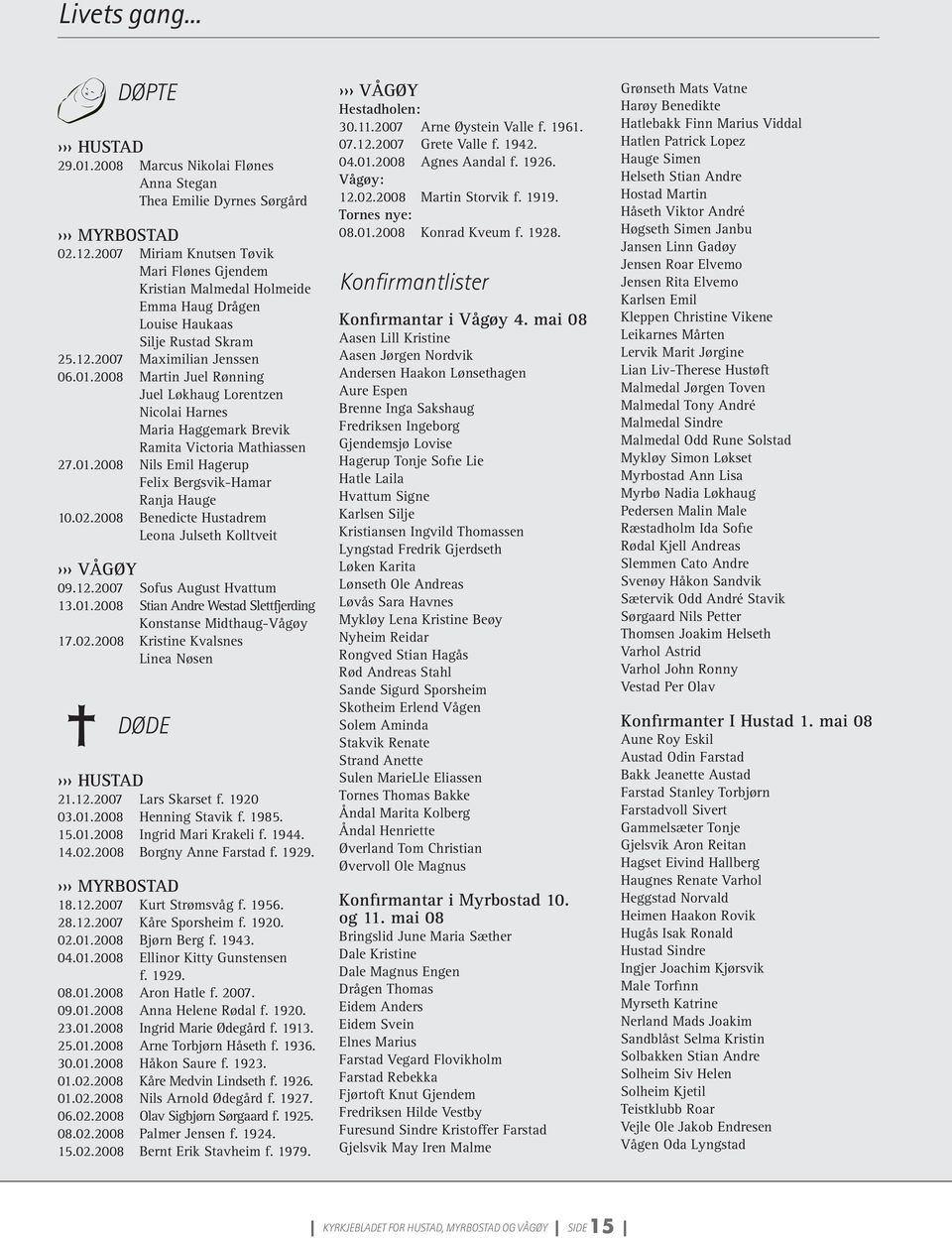 2008 Martin Juel Rønning Juel Løkhaug Lorentzen Nicolai Harnes Maria Haggemark Brevik Ramita Victoria Mathiassen 27.01.2008 Nils Emil Hagerup Felix Bergsvik-Hamar Ranja Hauge 10.02.