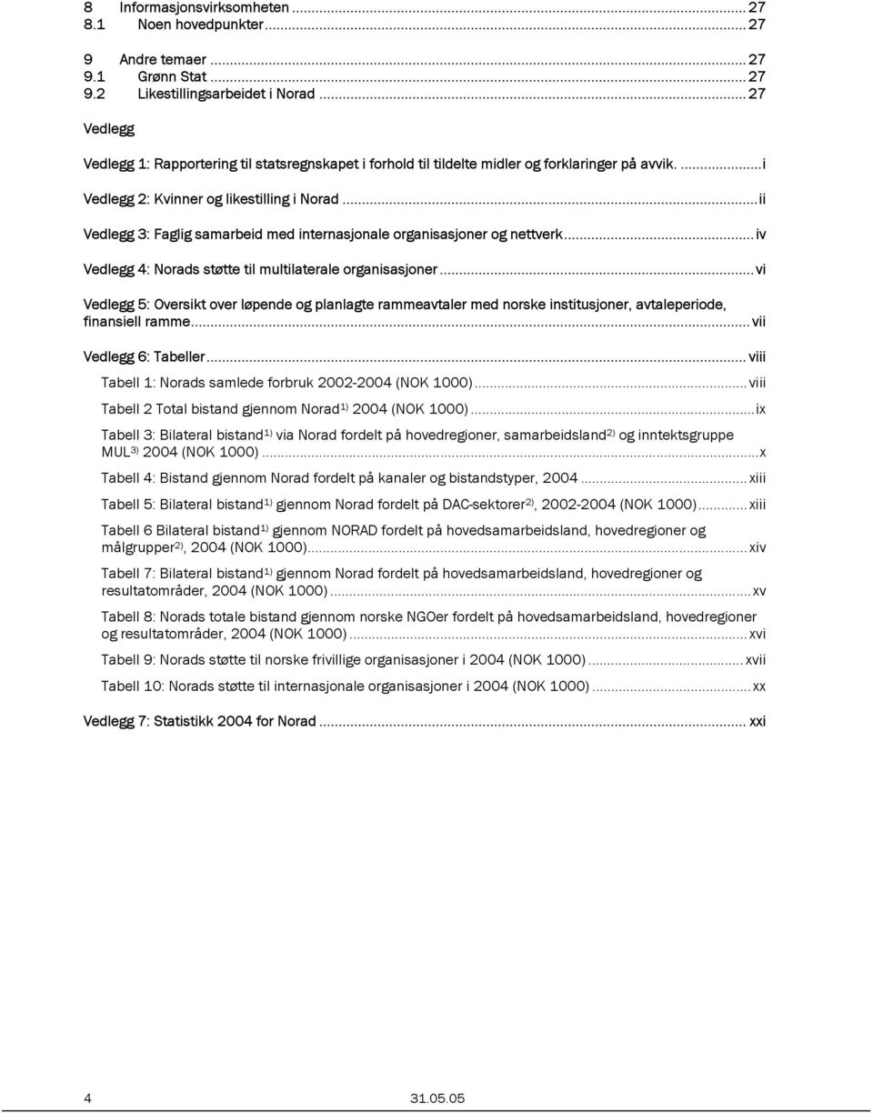 ..ii Vedlegg 3: Faglig samarbeid med internasjonale organisasjoner og nettverk...iv Vedlegg 4: Norads støtte til multilaterale organisasjoner.