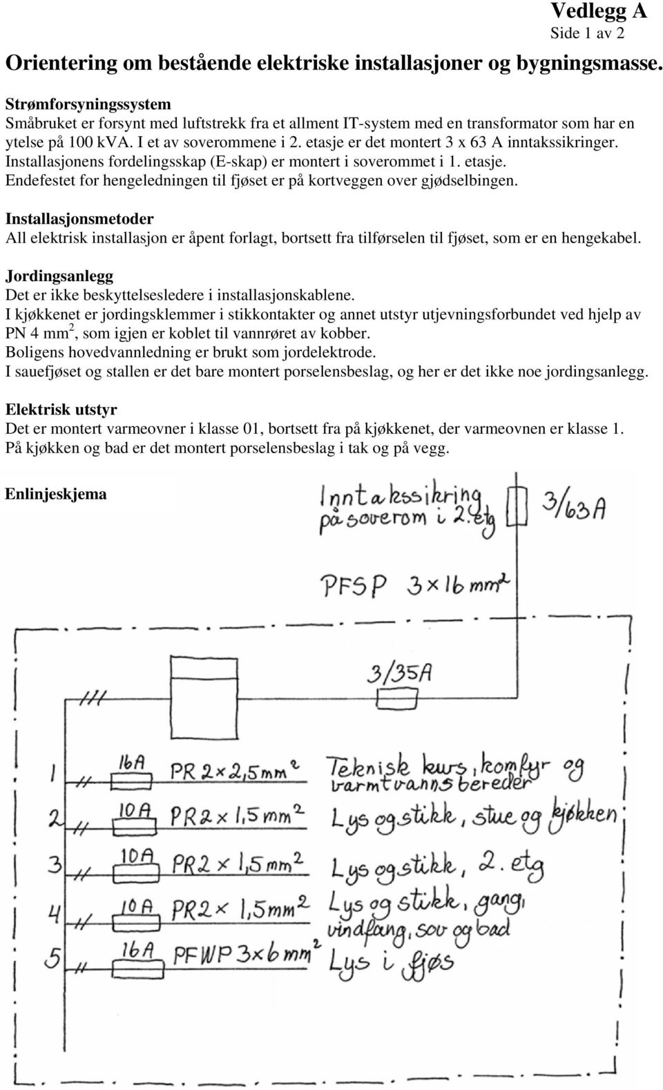 etasje er det montert 3 x 63 A inntakssikringer. Installasjonens fordelingsskap (E-skap) er montert i soverommet i 1. etasje.