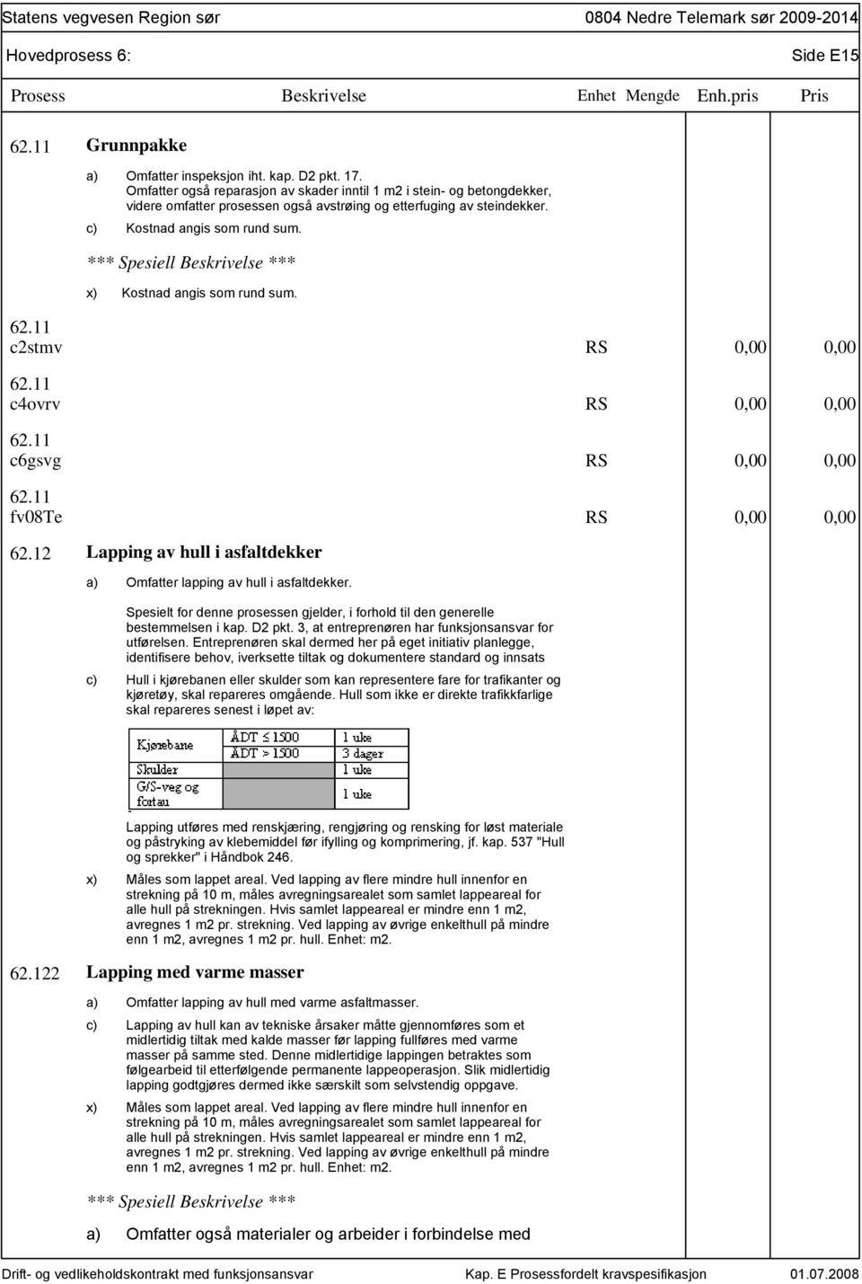 11 c2stmv RS 0,00 0,00 62.11 c4ovrv RS 0,00 0,00 62.11 c6gsvg RS 0,00 0,00 62.11 fv08te RS 0,00 0,00 62.12 Lapping av hull i asfaltdekker Omfatter lapping av hull i asfaltdekker.