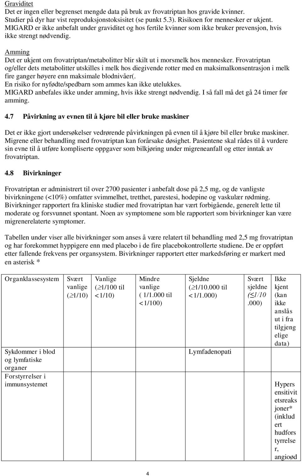 Amming Det er ukjent om frovatriptan/metabolitter blir skilt ut i morsmelk hos mennesker.