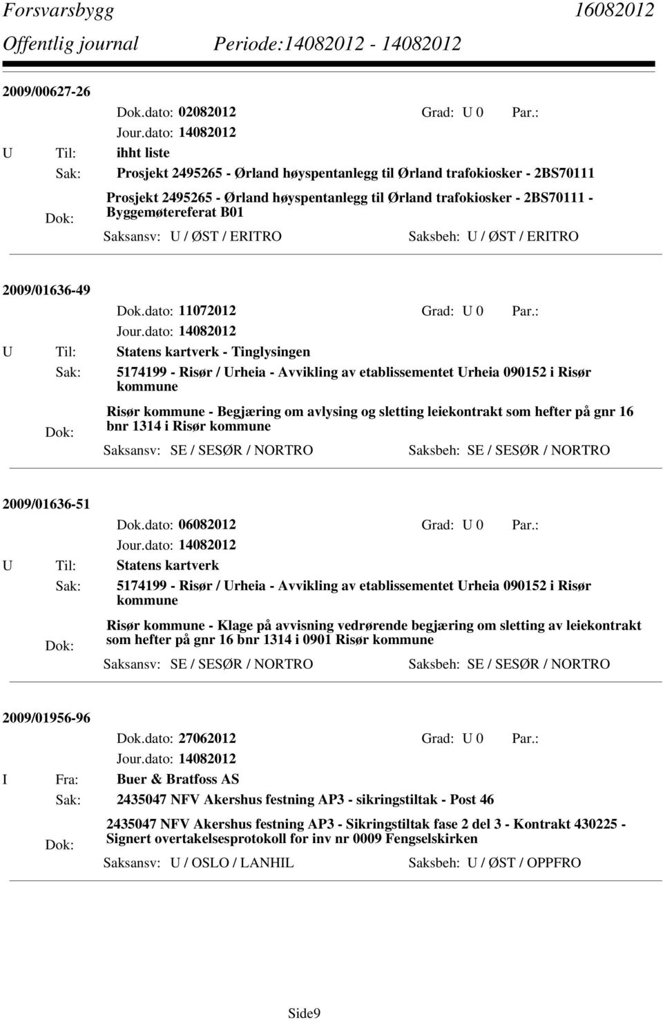 Saksansv: U / ØST / ERITRO Saksbeh: U / ØST / ERITRO 2009/01636-49 Dok.dato: 11072012 Grad: U 0 Par.