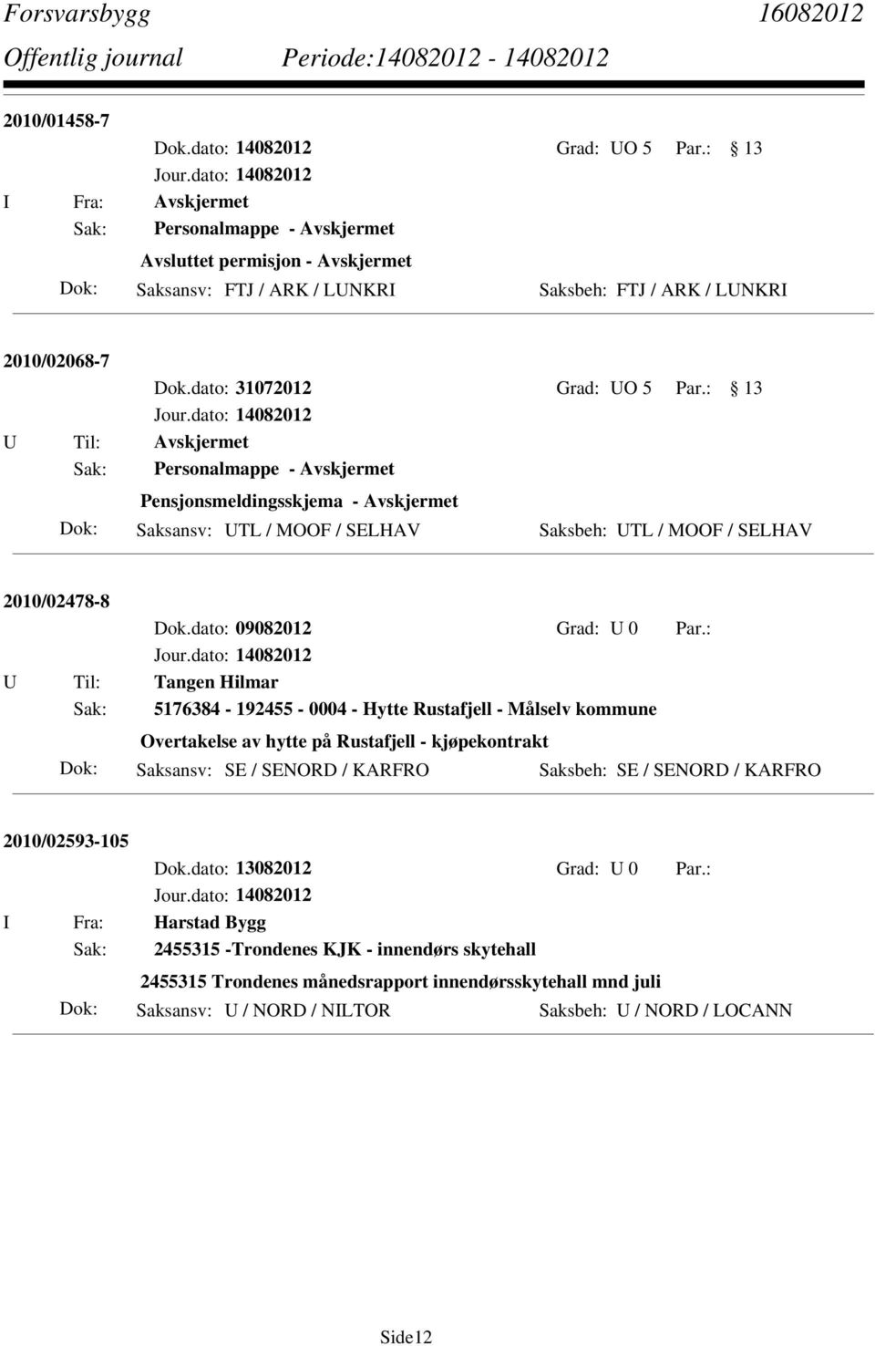 : 13 U Til: Avskjermet Sak: Personalmappe - Avskjermet Pensjonsmeldingsskjema - Avskjermet Saksansv: UTL / MOOF / SELHAV Saksbeh: UTL / MOOF / SELHAV 2010/02478-8 U Til: Tangen Hilmar Sak: