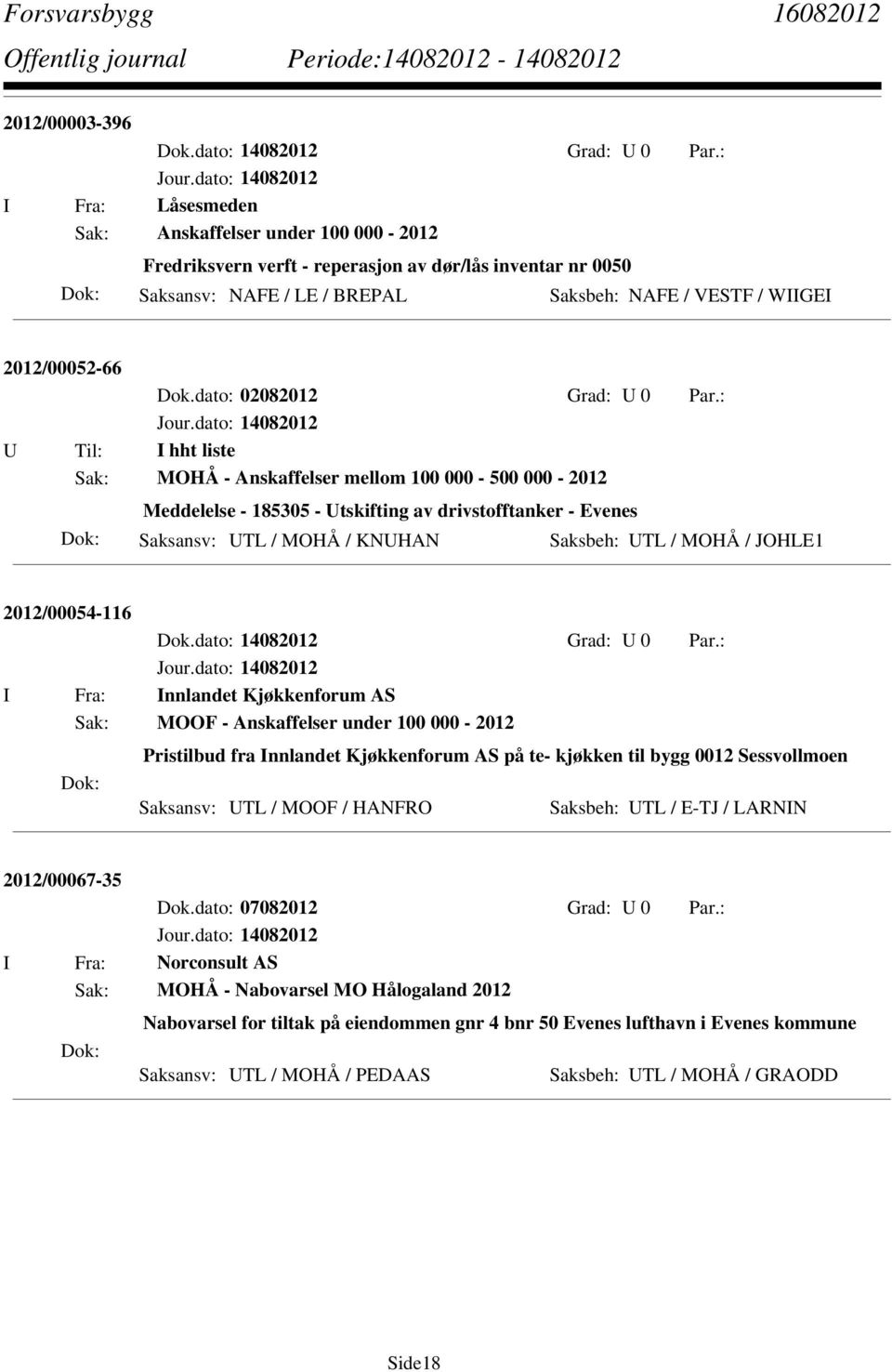 : U Til: I hht liste Sak: MOHÅ - Anskaffelser mellom 100 000-500 000-2012 Meddelelse - 185305 - Utskifting av drivstofftanker - Evenes Saksansv: UTL / MOHÅ / KNUHAN Saksbeh: UTL / MOHÅ / JOHLE1