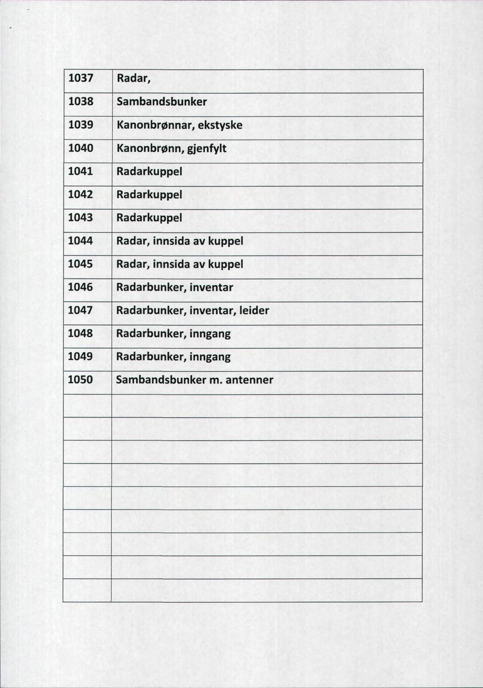 Radar, innsida av kuppel 1046 Radarbunker, inventar 1047 Radarbunker, inventar,