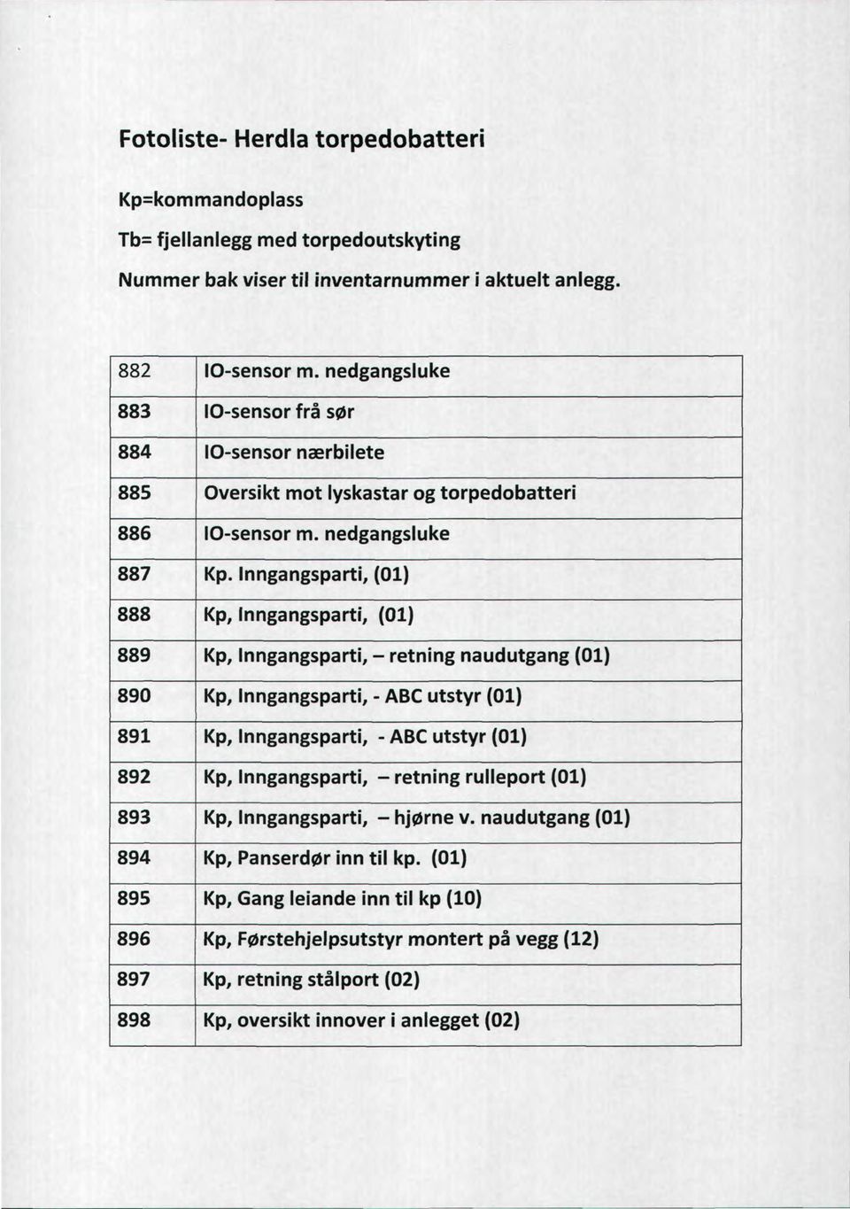 Inngangsparti, (01) 888 Kp, Inngangsparti, (01) 889 Kp, Inngangsparti, - retning naudutgang (01) 890 Kp, Inngangsparti, - ABC utstyr (01) 891 Kp, Inngangsparti, - ABC utstyr (01) 892 Kp,