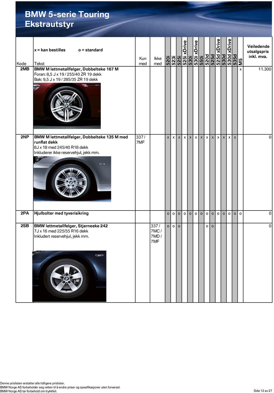 300 2NP BMW M lettmetallfelger, Dobbelteke 135 M runflat dekk 8J 18 245/40 R18 dekk Inkluderer ikke reservehjul, jekk