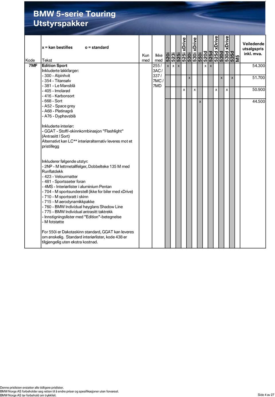 500 Inkluderte interiør: - GGAT - Stoff/-skinnkombinasjon "Flashlight" (Antrasitt Sort) Alternativt kan LC** interiøralternativ leveres mot et pristillegg Inkluderer følgende utstyr: - 2NP - M