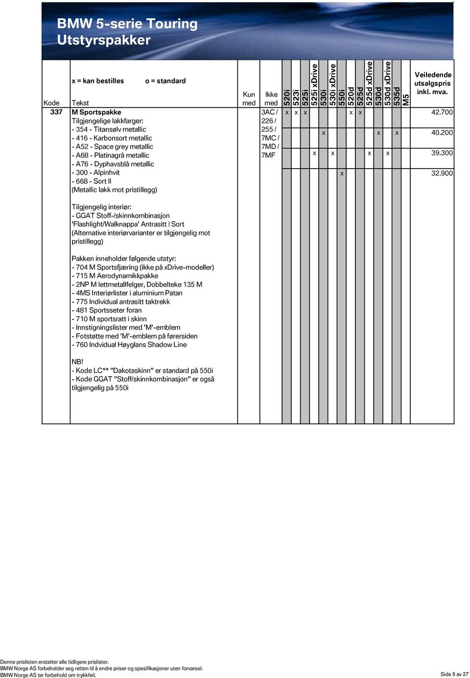 900 Tilgjengelig interiør: - GGAT Stoff-/skinnkombinasjon 'Flashlight/Walknappa' Antrasitt Sort (Alternative interiørvarianter er tilgjengelig mot pristillegg) Pakken inneholder følgende utstyr: -