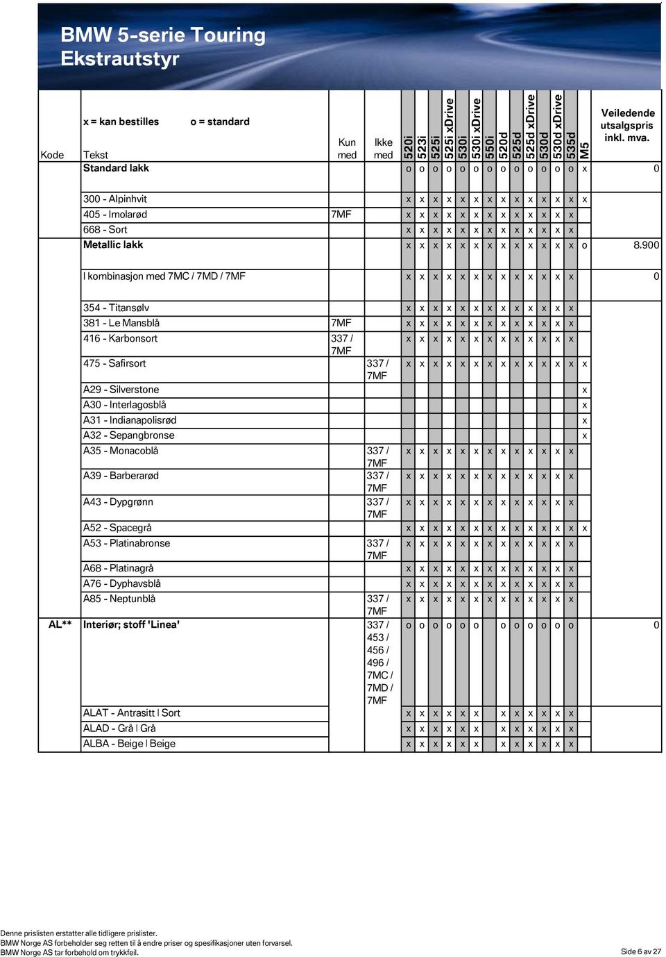 - Sepangbronse A35 - Monacoblå A39 - Barberarød A43 - Dypgrønn A52 - Spacegrå A53 - Platinabronse A68 - Platinagrå A76 - Dyphavsblå A85 - Neptunblå