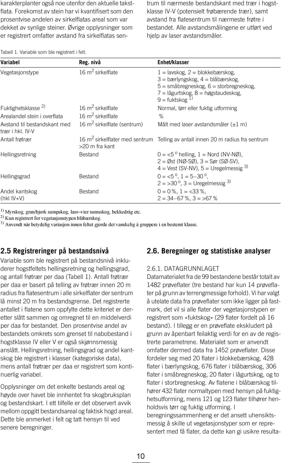 nærmeste frøtre i bestandet. Alle avstandsmålingene er utført ved hjelp av laser avstandsmåler. Tabell 1. Variable som ble registrert i felt. Variabel Reg.