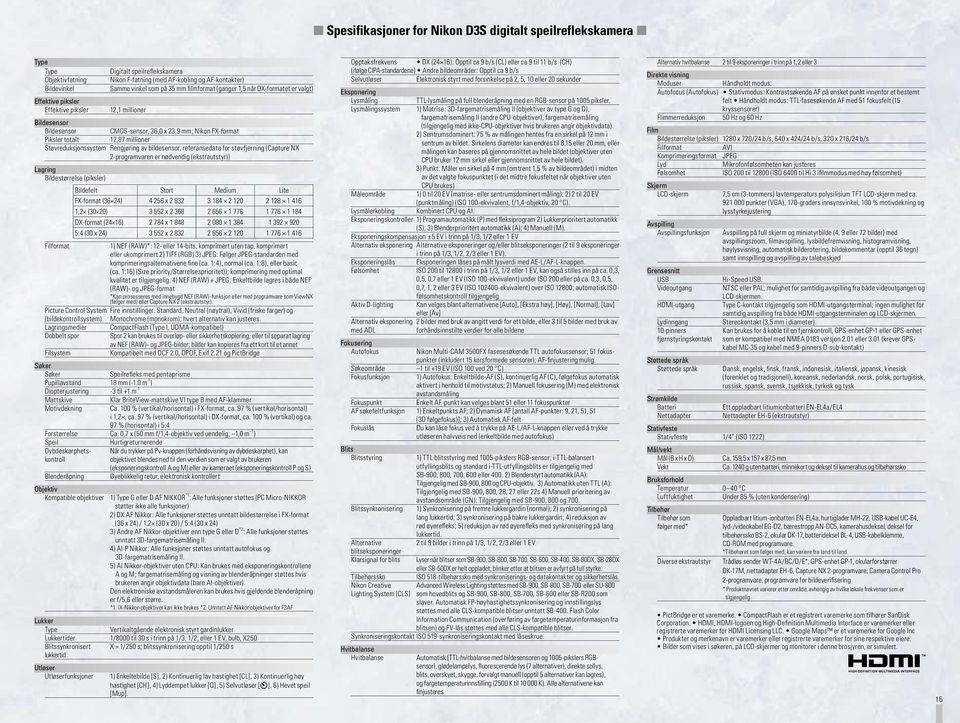 millioner Støvreduksjonssystem Rengjøring av bildesensor, referansedata for støvfjerning (Capture NX 2-programvaren er nødvendig (ekstrautstyr)) Lagring Bildestørrelse (piksler) Filformat 1) NEF