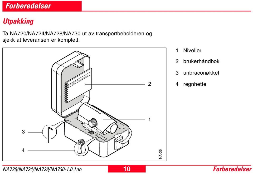 1 Niveller 2 brukerhåndbok Gebrauchsanweisung NA 700