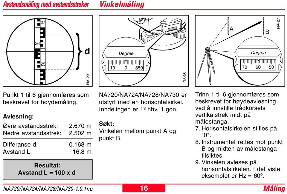 8 m NA720/NA724/NA728/NA730 er utstyrt med en horisontalsirkel. Inndelingen er 1º hhv. 1 gon. Søkt: Vinkelen mellom punkt A og punkt B.