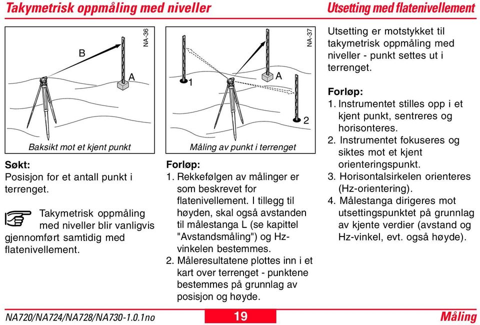 I tillegg til høyden, skal også avstanden til målestanga L (se kapittel "Avstandsmåling") og Hzvinkelen bestemmes. 2.