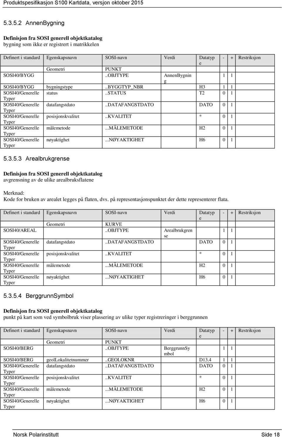 .OBJTYPE AnnnBygnin 1 1 g SOSI40/BYGG bygningstyp..byggtyp_nbr H3 1 1 SOSI40/Gnrll status..status T2 0 1 SOSI40/Gnrll datafangstdato..datafangstdato DATO 0 1 SOSI40/Gnrll posisjonskvalitt.