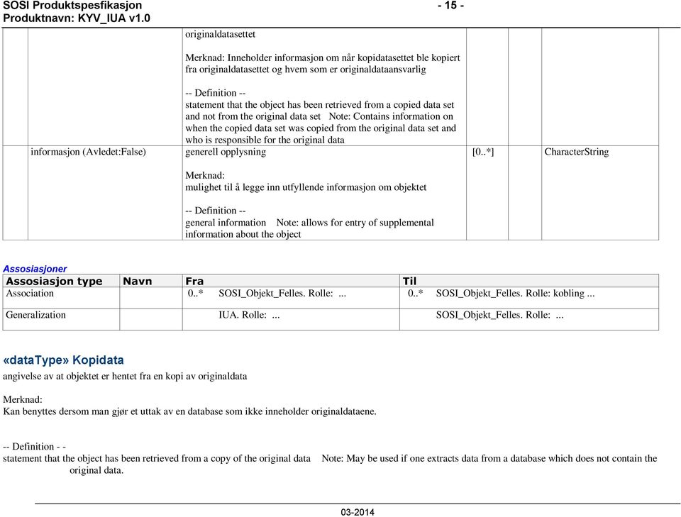 responsible for the original data generell opplysning Merknad: mulighet til å legge inn utfyllende informasjon om objektet general information Note: allows for entry of supplemental information about