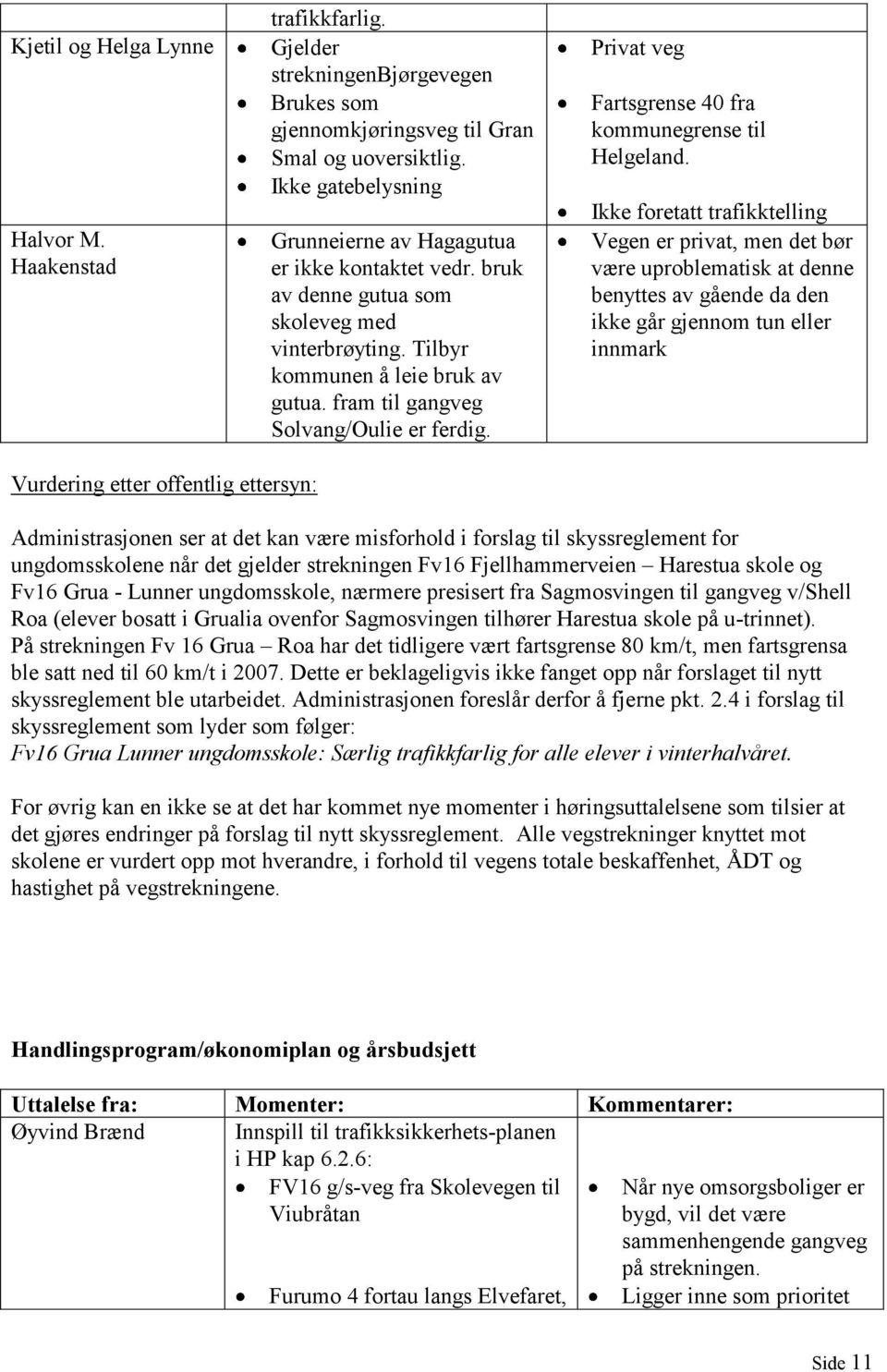 Privat veg Fartsgrense 40 fra kommunegrense til Helgeland.