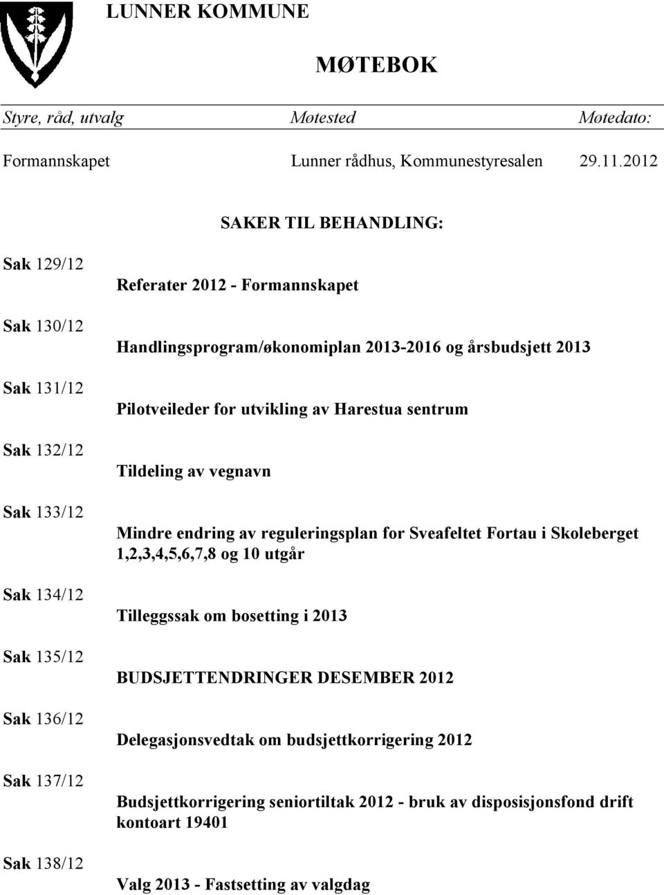 Handlingsprogram/økonomiplan 2013-2016 og årsbudsjett 2013 Pilotveileder for utvikling av Harestua sentrum Tildeling av vegnavn Mindre endring av reguleringsplan for Sveafeltet Fortau