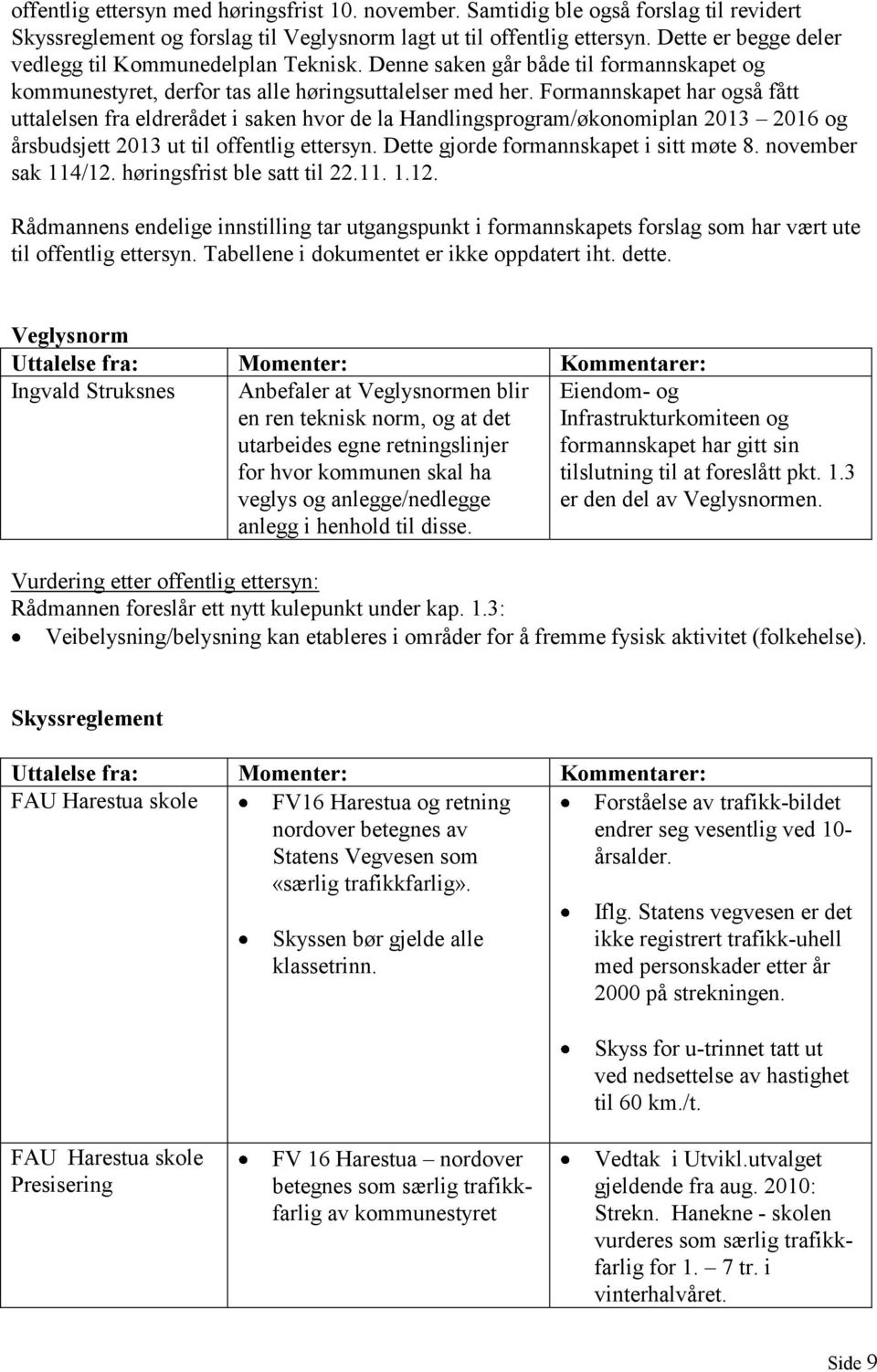 Formannskapet har også fått uttalelsen fra eldrerådet i saken hvor de la Handlingsprogram/økonomiplan 2013 2016 og årsbudsjett 2013 ut til offentlig ettersyn. Dette gjorde formannskapet i sitt møte 8.