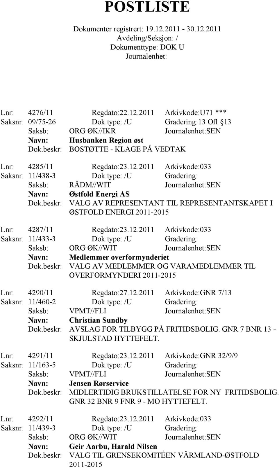 type: /U Gradering: Medlemmer overformynderiet VALG AV MEDLEMMER OG VARAMEDLEMMER TIL OVERFORMYNDERI 2011-2015 Lnr: 4290/11 Regdato:27.12.2011 Arkivkode:GNR 7/13 Saksnr: 11/460-2 Dok.