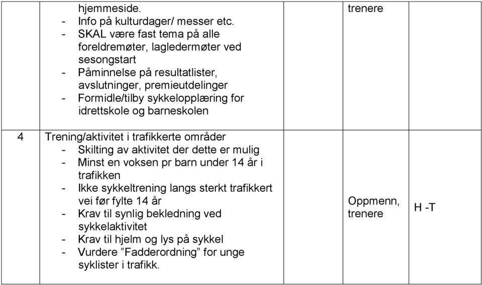 sykkelopplæring for idrettskole og barneskolen 4 Trening/aktivitet i trafikkerte områder - Skilting av aktivitet der dette er mulig - Minst en voksen pr