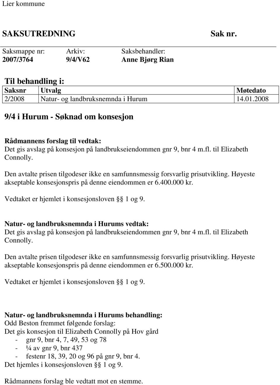 Den avtalte prisen tilgodeser ikke en samfunnsmessig forsvarlig prisutvikling. Høyeste akseptable konsesjonspris på denne eiendommen er 6.400.000 kr. Vedtaket er hjemlet i konsesjonsloven 1 og 9.