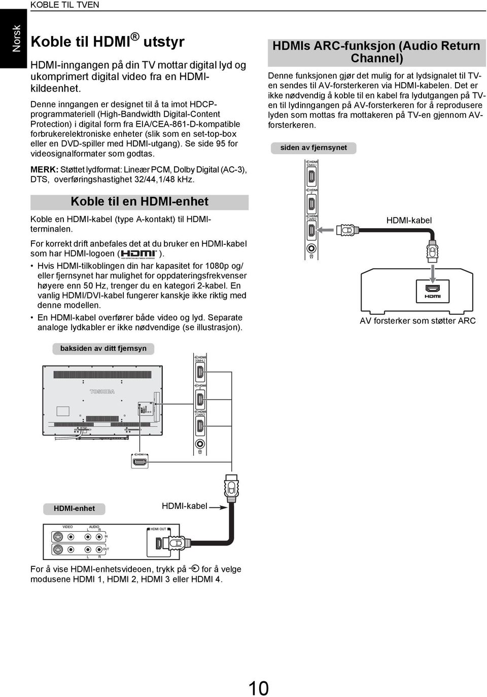 DVD-spiller me HDMI-utgng). Se sie 95 for vieosignlformter som gots. MERK: Støttet lyformt: Lineær PCM, Doly Digitl (AC-3), DTS, overføringshstighet 32/44,1/48 khz.