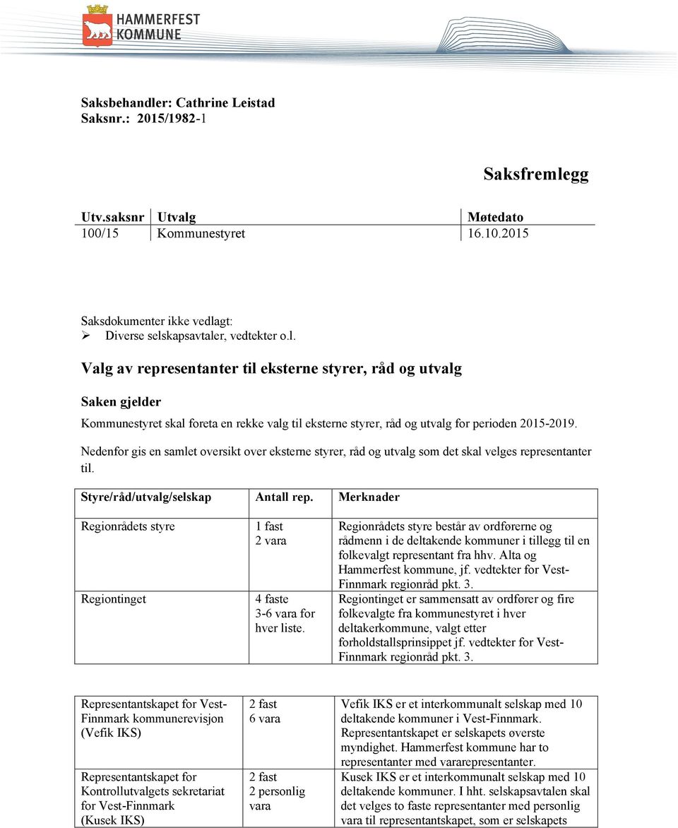 Merknader Regionrådets styre Regiontinget 1 fast 2 vara 4 faste 3-6 vara for hver liste.