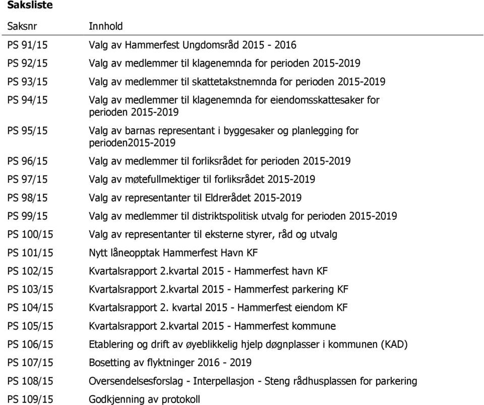 96/15 Valg av medlemmer til forliksrådet for perioden 2015-2019 PS 97/15 Valg av møtefullmektiger til forliksrådet 2015-2019 PS 98/15 Valg av representanter til Eldrerådet 2015-2019 PS 99/15 Valg av