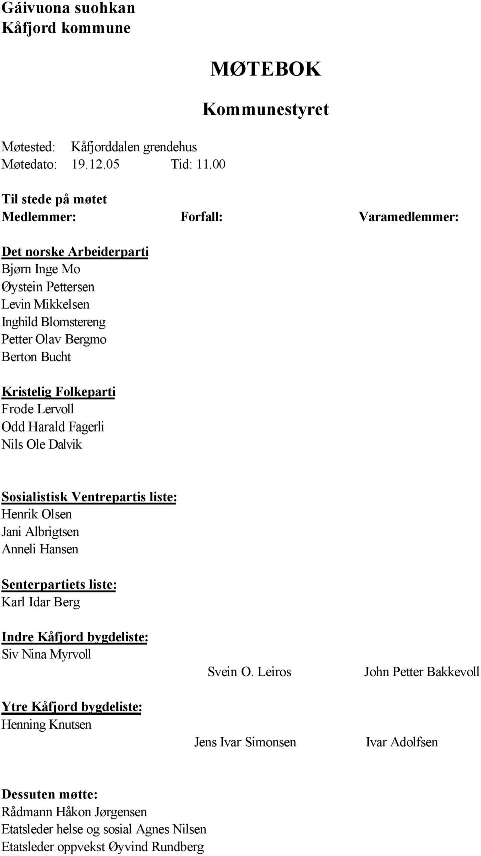 Bergmo Berton Bucht Kristelig Folkeparti Frode Lervoll Odd Harald Fagerli Nils Ole Dalvik Sosialistisk Ventrepartis liste: Henrik Olsen Jani Albrigtsen Anneli Hansen Senterpartiets liste: