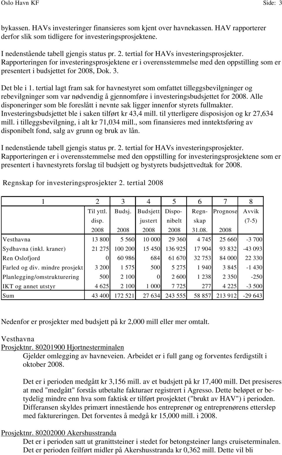 Rapporteringen for investeringsprosjektene er i overensstemmelse med den oppstilling som er presentert i budsjettet for 2008, Dok. 3. Det ble i 1.