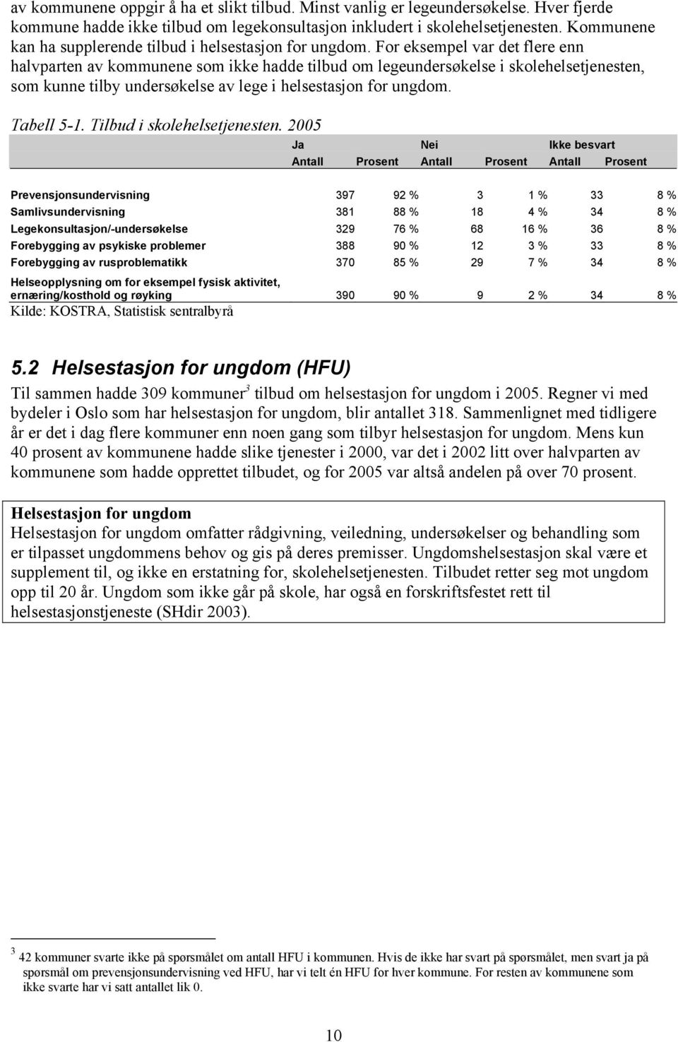 For eksempel var det flere enn halvparten av kommunene som ikke hadde tilbud om legeundersøkelse i skolehelsetjenesten, som kunne tilby undersøkelse av lege i helsestasjon for ungdom. Tabell 5-1.