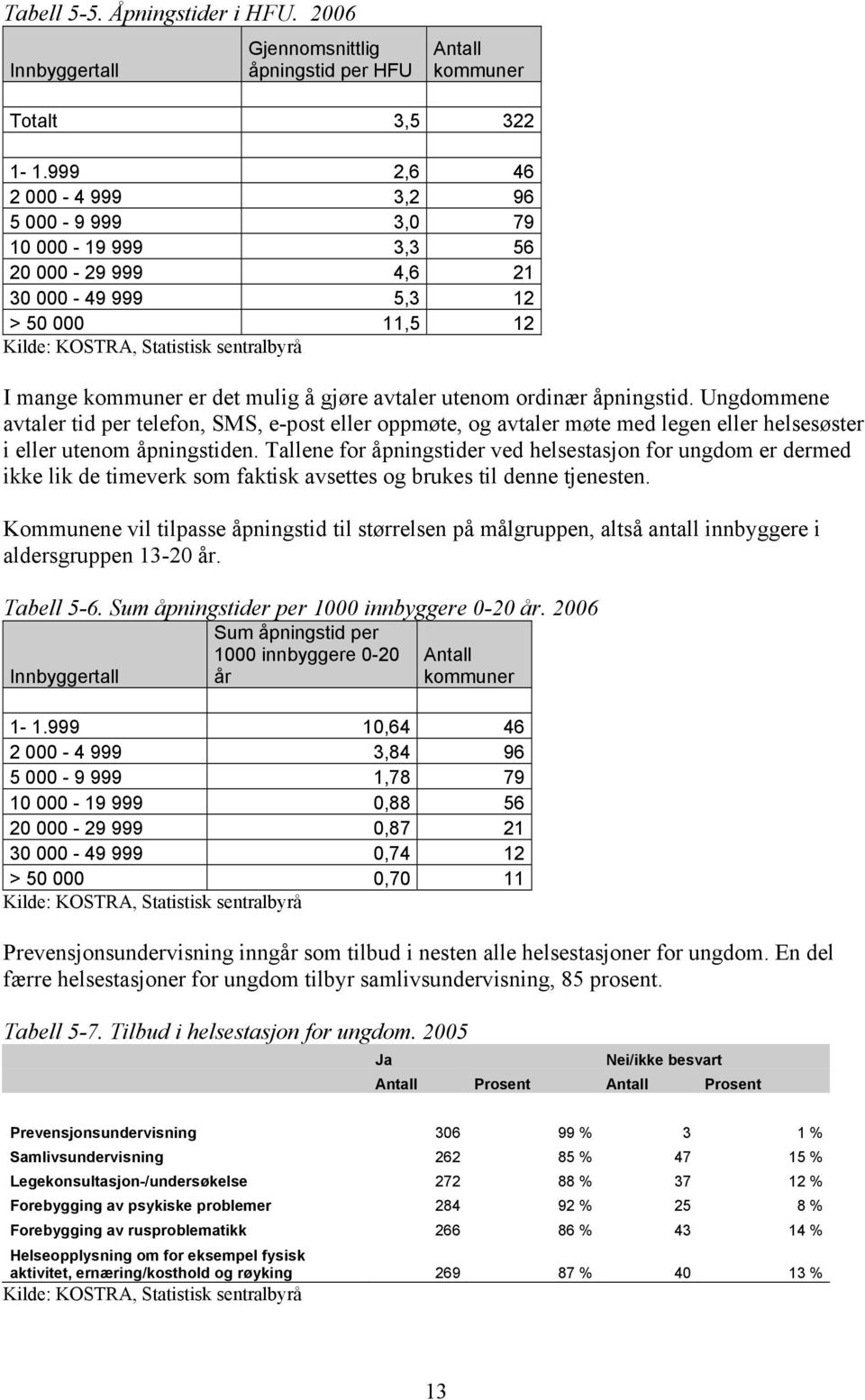 gjøre avtaler utenom ordinær åpningstid. Ungdommene avtaler tid per telefon, SMS, e-post eller oppmøte, og avtaler møte med legen eller helsesøster i eller utenom åpningstiden.