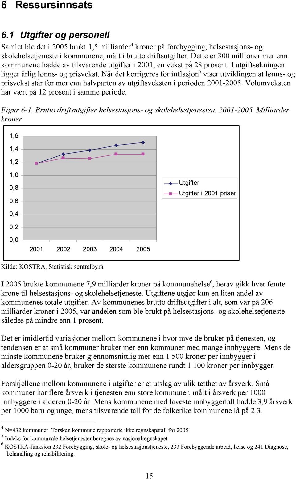 Når det korrigeres for inflasjon 5 viser utviklingen at lønns- og prisvekst står for mer enn halvparten av utgiftsveksten i perioden 2001-2005. Volumveksten har vært på 12 prosent i samme periode.