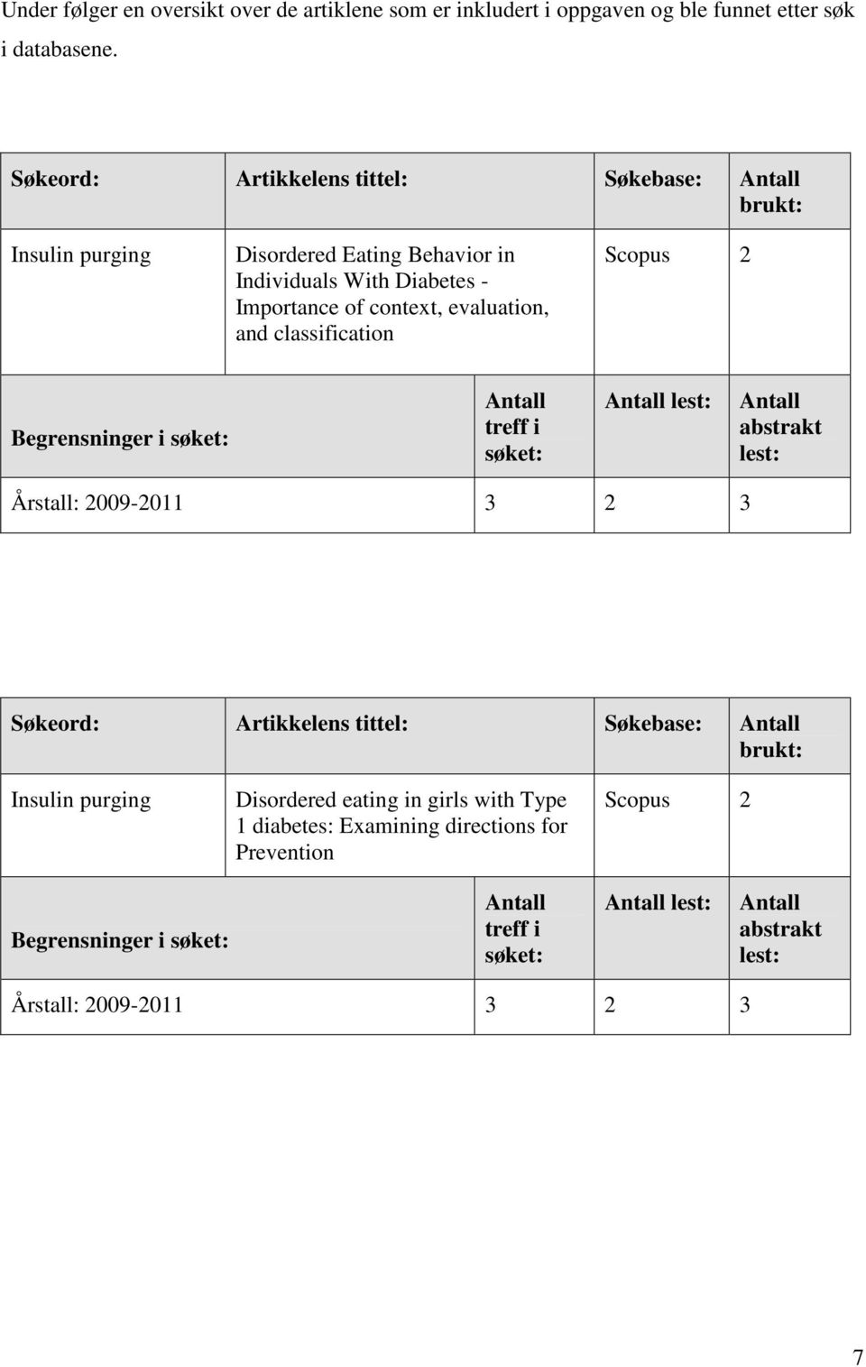 classification Scopus 2 Begrensninger i søket: Antall treff i søket: Antall lest: Antall abstrakt lest: Årstall: 2009-2011 3 2 3 Søkeord: Artikkelens tittel: Søkebase: