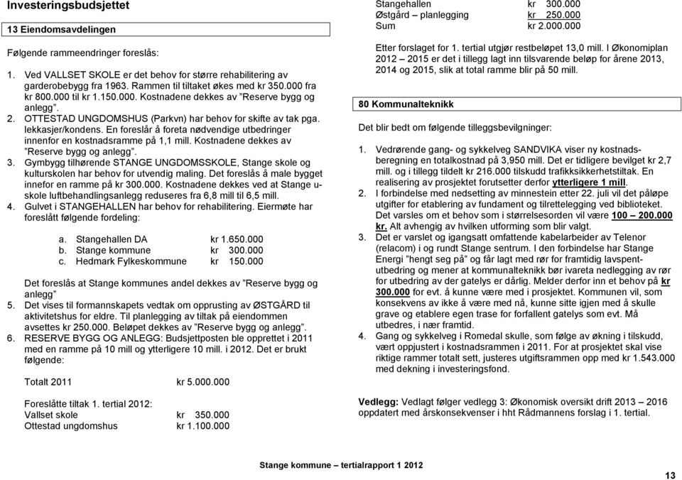 lekkasjer/kondens. En foreslår å foreta nødvendige utbedringer innenfor en kostnadsramme på 1,1 mill. Kostnadene dekkes av Reserve bygg og anlegg. 3.