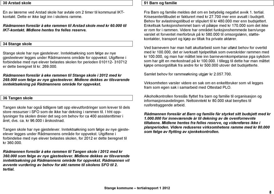 Utgiftene i forbindelse med nye elever belastes skolen for perioden 010112-310712 er dette beregnet til kr. 269.000. Rådmannen foreslår å øke rammen til Stange skole i 2012 med kr 269.