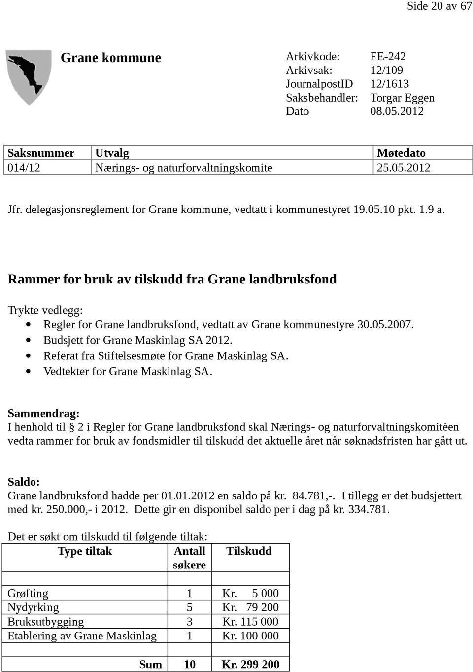 Rammer for bruk av tilskudd fra Grane landbruksfond Trykte vedlegg: Regler for Grane landbruksfond, vedtatt av Grane kommunestyre 30.05.2007. Budsjett for Grane Maskinlag SA 2012.