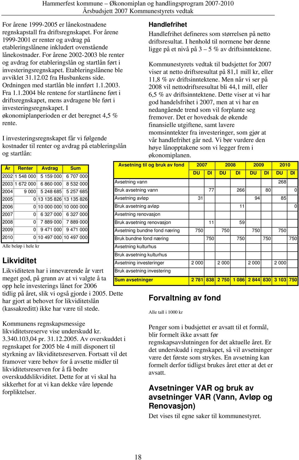 Ordningen med startlån ble innført 1.1.2003. Fra 1.1.2004 ble rentene for startlånene ført i driftsregnskapet, mens avdragene ble ført i investeringsregnskapet.