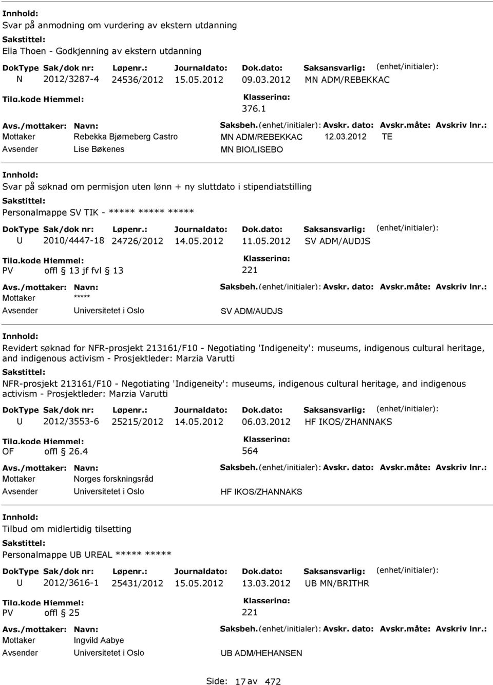 2012 TE Lise Bøkenes M BO/LSEBO Svar på søknad om permisjon uten lønn + ny sluttdato i stipendiatstilling Personalmappe TK - ***** ***** ***** 2010/4447-18 24726/2012 11.05.2012 ADM/ADJS Avs.