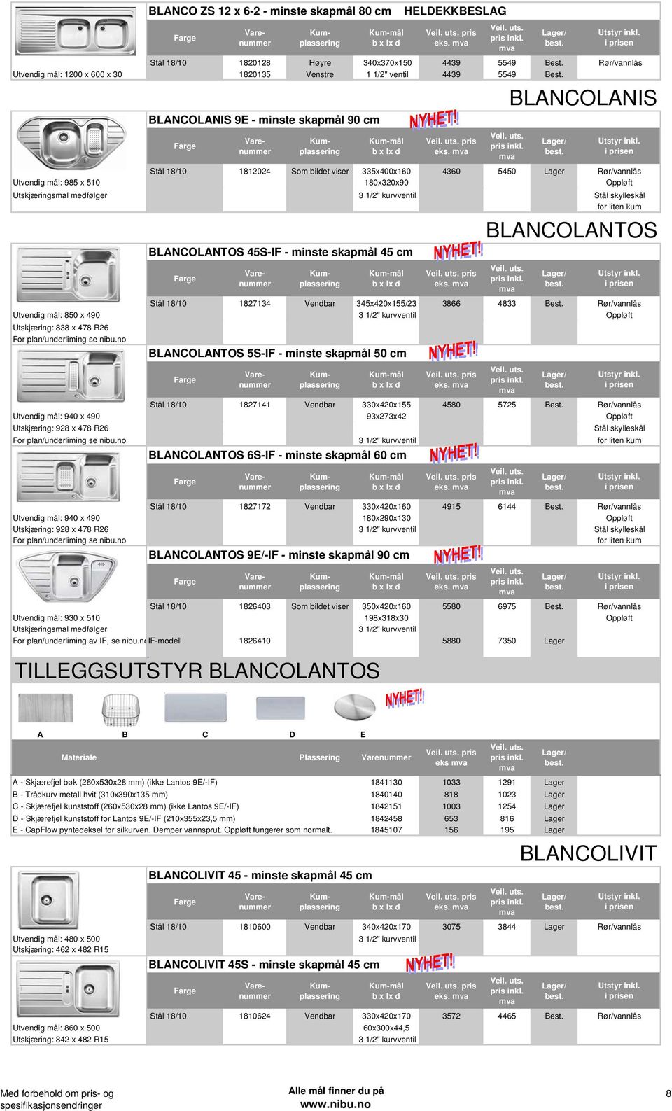 Stål 18/10 1812024 Som bildet viser 335x400x160 4360 5450 Lager Utvendig mål: 985 x 510 180x320x90 Utskjæringsmal medfølger 3 1/2" kurvventil BLANCOLANTOS 45S-IF - minste skapmål 45 cm Stål