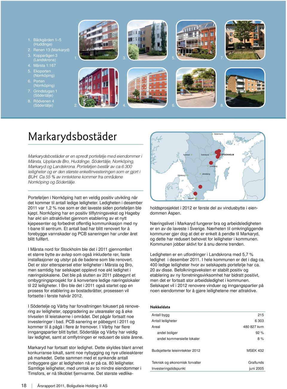 Markarydsbostäder Söderhamn Markarydsbostäder er en spredt portefølje med eiendommer i Märsta, Upplands Bro, Huddinge, Södertälje, Norrköping, Markaryd og Landskrona.