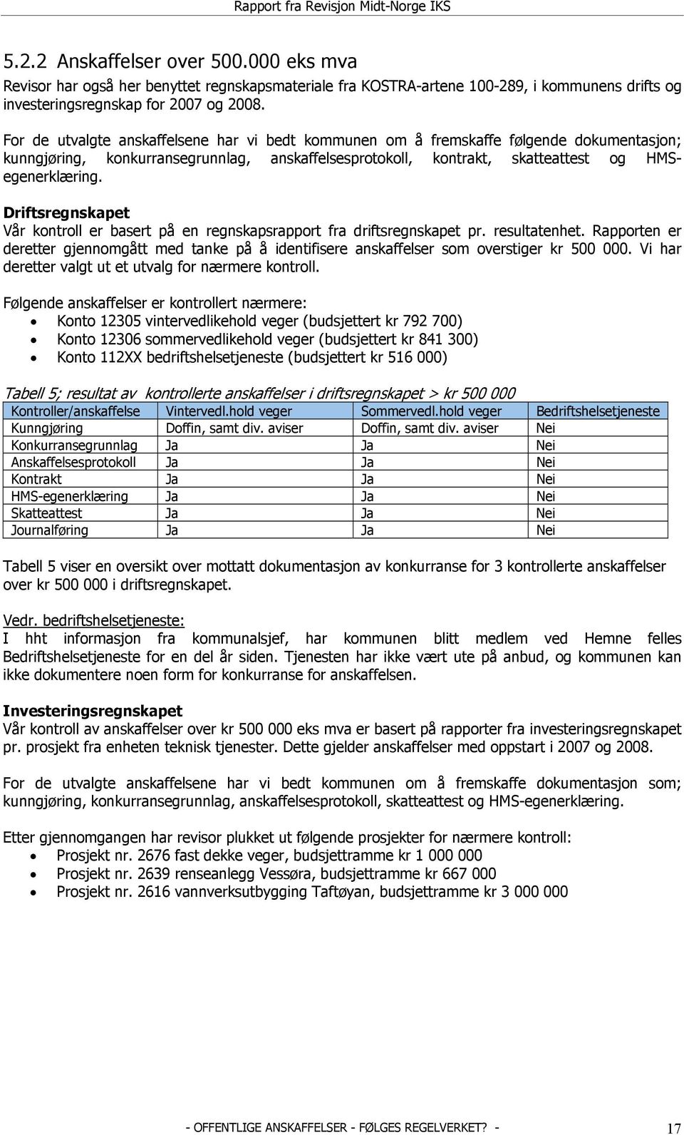 Driftsregnskapet Vår kontroll er basert på en regnskapsrapport fra driftsregnskapet pr. resultatenhet.